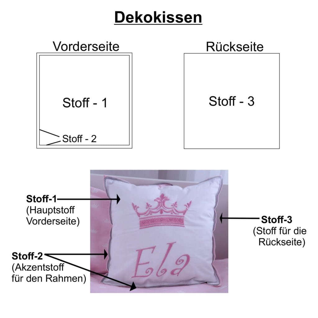 PERSONALISIERBARES DEKOKISSEN "Variante-1" - babyroom.ch